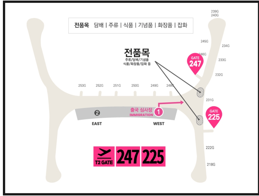 시티면세점 인천공항 2터미널